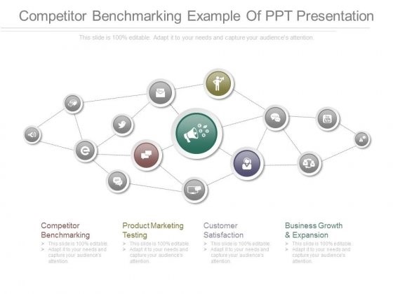 Competitive Benchmarking